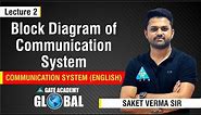 Block Diagram of Communication System | Lecture 2 | Communication System
