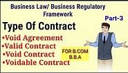 Void Agreement, Valid Contract, Void Contract, voidable Contract For B.COM,B.B.A part- 3