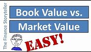 Book Value vs Market Value of Shares