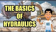 Basics of hydraulics | Understanding the secrets of hydraulics.