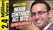 Indian Contract Act 1872 Chapter-1 Nature of Contracts (Part-1)