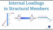 Internal Loadings in Structural Members | Mechanics Statics | (Solved Examples)