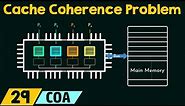 Cache Coherence Problem & Cache Coherency Protocols