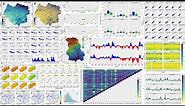 Data visualisation with R - ggplot2
