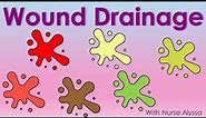 Types of Wound Drainage