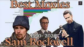 Sam Rockwell Filmography 1990 - 2020 | Best Movies