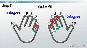 Learning Multiplication Facts for 6s-9s Using Finger Tricks