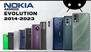 History of Nokia android | Evolution of Nokia android