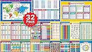 32 Set of 59 Colorful Educational Posters for Kids - 17x11, Multiplication Chart, Alphabet ABC Poster, Periodic Table, USA, World Map, Classroom Posters, Homeschool Supplies - Laminated & Flat, 17x11