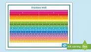 Fraction Wall up to 100