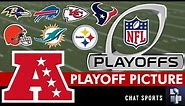 NFL Playoff Picture, Wild Card Schedule, Bracket, Matchups, Dates And Times For 2024 AFC Playoffs