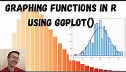 Graphing Functions in R using ggplot()