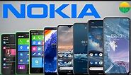History of Nokia android | Evolution of Nokia android |