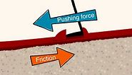What is friction and how does it work? - BBC Bitesize
