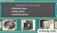 Magnetic Storage: Definition, Devices & Examples