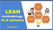 Introduction to Lean Methodology | Lean Management