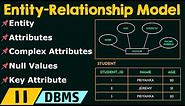 Basic Concepts of Entity-Relationship Model
