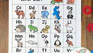 6 Ways to Use an ABC Chart FREE Printable - 4 Kinder Teachers