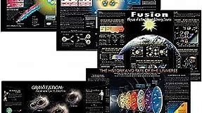 Complete Collection of CPEP Modern Physics Posters (30" x 21")