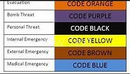 Emergency Colour Code in Hospital /Mall/ Building/Power Plant/ industrial Area/ Code Blue Black Red