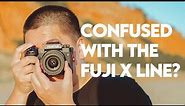 Fujifilm Camera Models Explained: Watch This Before You Buy a Fujifilm Camera!
