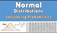 Normal Distribution: Calculating Probabilities/Areas (z-table)