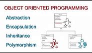 Fundamental Concepts of Object Oriented Programming