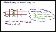 Calculating Opportunity Cost