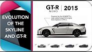 The Evolution Of The Nissan Skyline And GT-R (from 1957 - gt-r 2017)