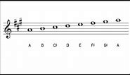A Major Scale and Key Signature - The Key of A Major