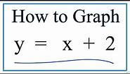 How to Graph y = x + 2