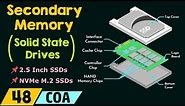 Secondary Memory – Solid State Drives