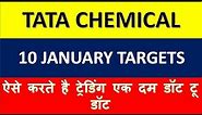 Tata Chemicals stock latest news I tata chemicals share analysis I 10 JANUARY FULLY ANALYSIS 🎯🎯🚀🚀