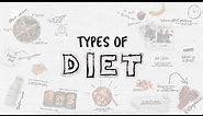 10 Types of Diets Explained | Registered Nutritionist & Dietician