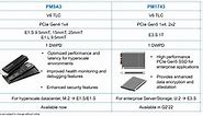 Samsung PM1743 PCIe Gen5 E3.S 1T EDSFF SSD Teased