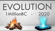 Technology Evolution | 100,000 BC - 2020