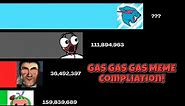 2023 GAS GAS GAS MEME Compilation