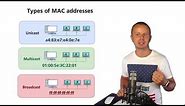 Types of the MAC Addresses - Unicast, Multicast and Broadcast
