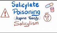 Salicylism (Salicylate poisoning)