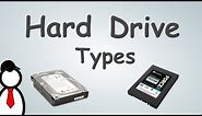 Explained - Hard drives and storage types