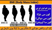 BMI | Body Mass Index | bmi formula | bmi index | how to calculate bmi | normal bmi | bmi importance