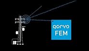 Qorvo GaN-on-SiC Solutions for 5G Base Stations