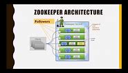 6 Zookeeper architecture