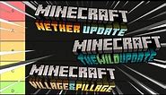 Ranking EVERY Major Minecraft Update (1.0, 1.20)