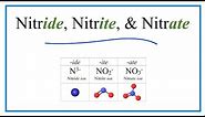 Nitride, Nitrite, and Nitrate Ions (Difference and Formulas)