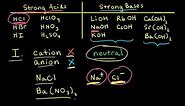 Acid–base properties of salts | Acids and bases | AP Chemistry | Khan Academy