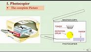Electrostatics-Applications of electrostatics. Photocopier, laser printer and Inkjet Printer
