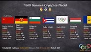 1980 Summer Olympics Medal