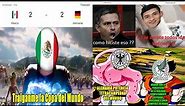Memes México Vs Alemania 2-2 😂Partidazo de México Gol de Antuna ⚽Memes México para campeón del Mundo