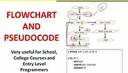 Algorithm and Flowchart PART -2 | Introduction to problem solving Pseudocode | Examples